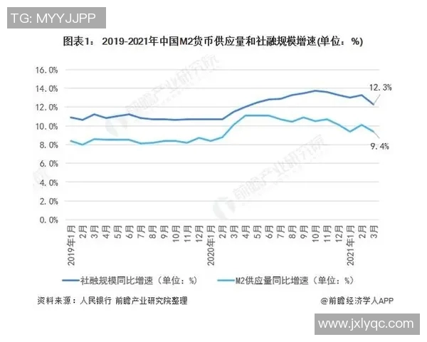 2021年全球足球明星身价排行榜分析与趋势解读 2021年全球足球明星身价排行榜分析与趋势解读