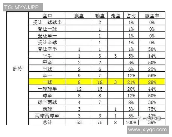 足球明星的数量远超财富的积累与分配现象探讨 足球明星的数量远超财富的积累与分配现象探讨